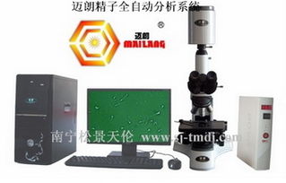 水产养殖新篇章 智能鱼精子分析仪的开发、销售与市场展望